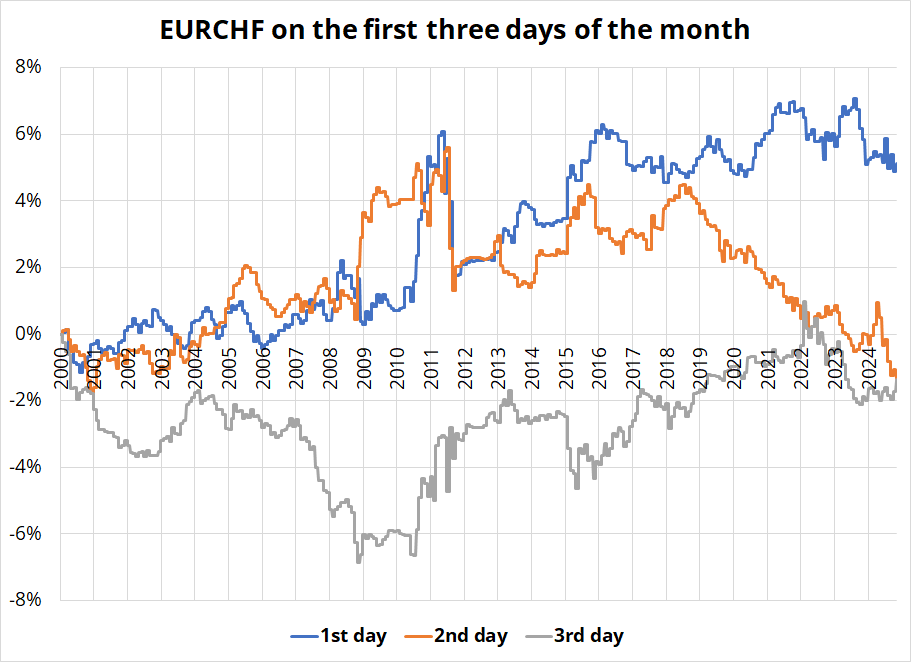 平安银行合肥分行党委致敬银发母亲，党建联建共话敬老情