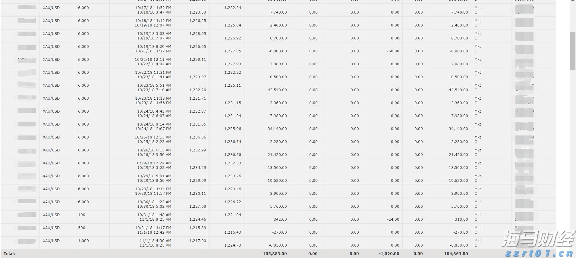 泰康人寿亳州中支高效赔付重疾保险金22万元