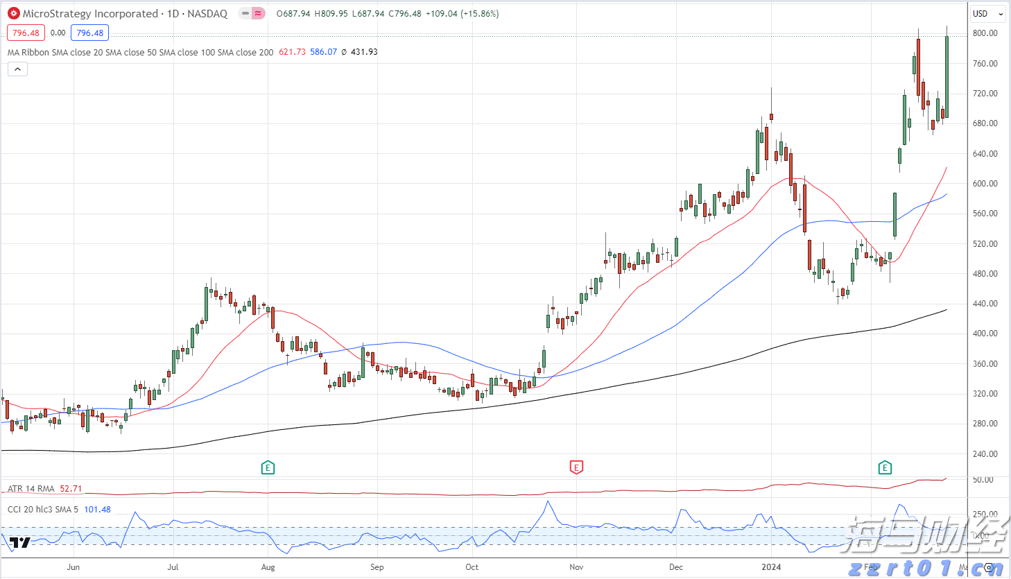 梅州启动防风防汛Ⅳ级应急响应