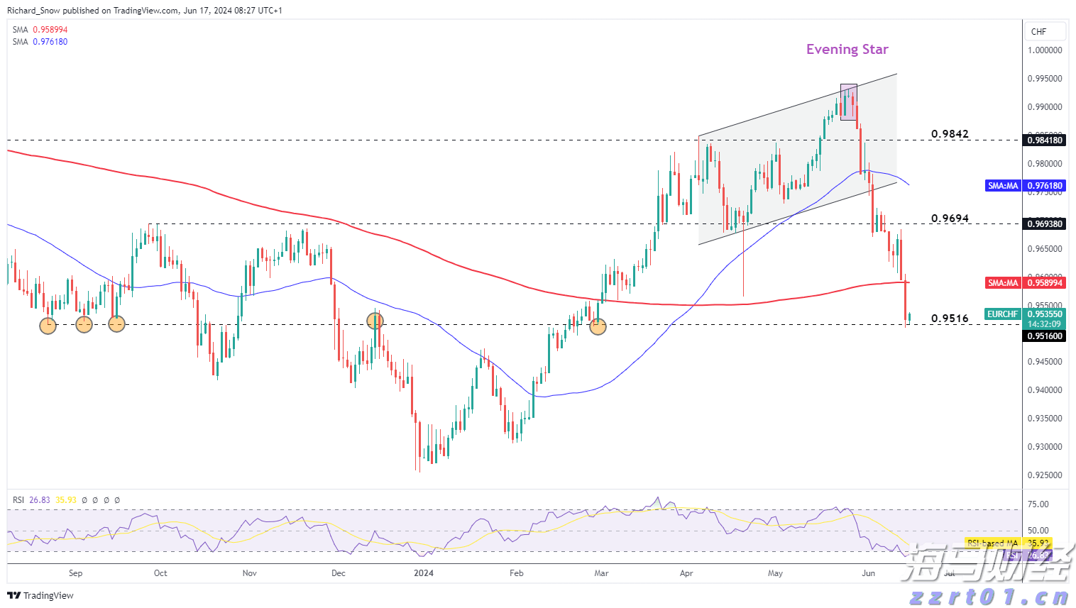 112万元!泰康人寿蚌埠中支完成开业以来最大理赔案件