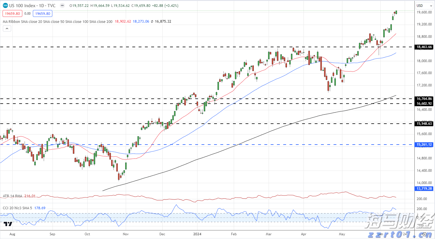 “米娜”已减弱为热带低压!今天梅州有中到大雨局部暴雨